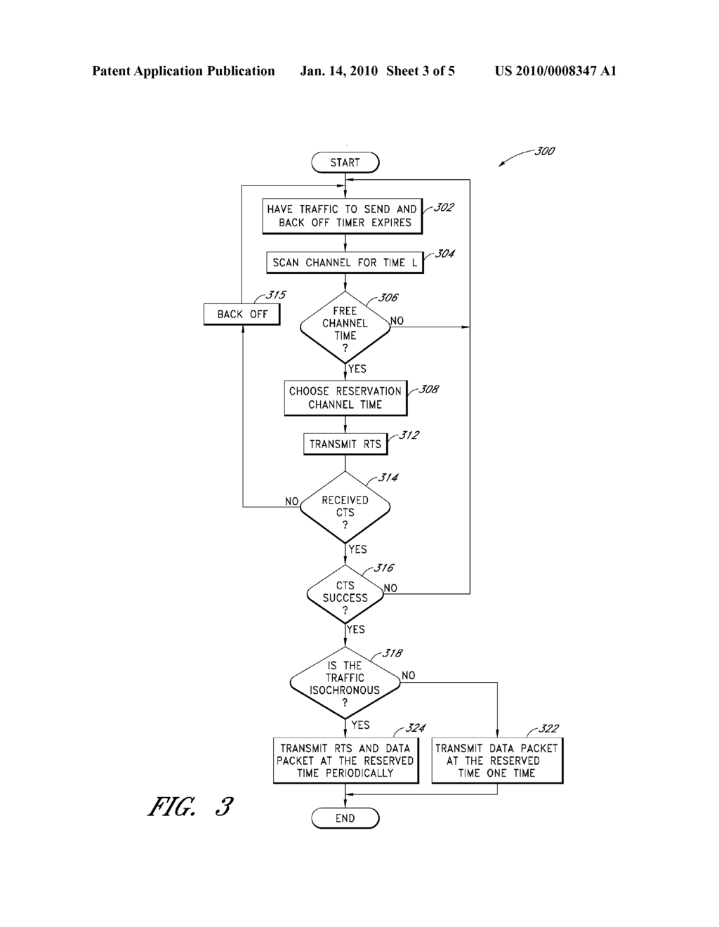 SYSTEM AND METHOD FOR RANDOM ACCESS SCHEME IN A WIRELESS AD-HOC NETWORK - diagram, schematic, and image 04