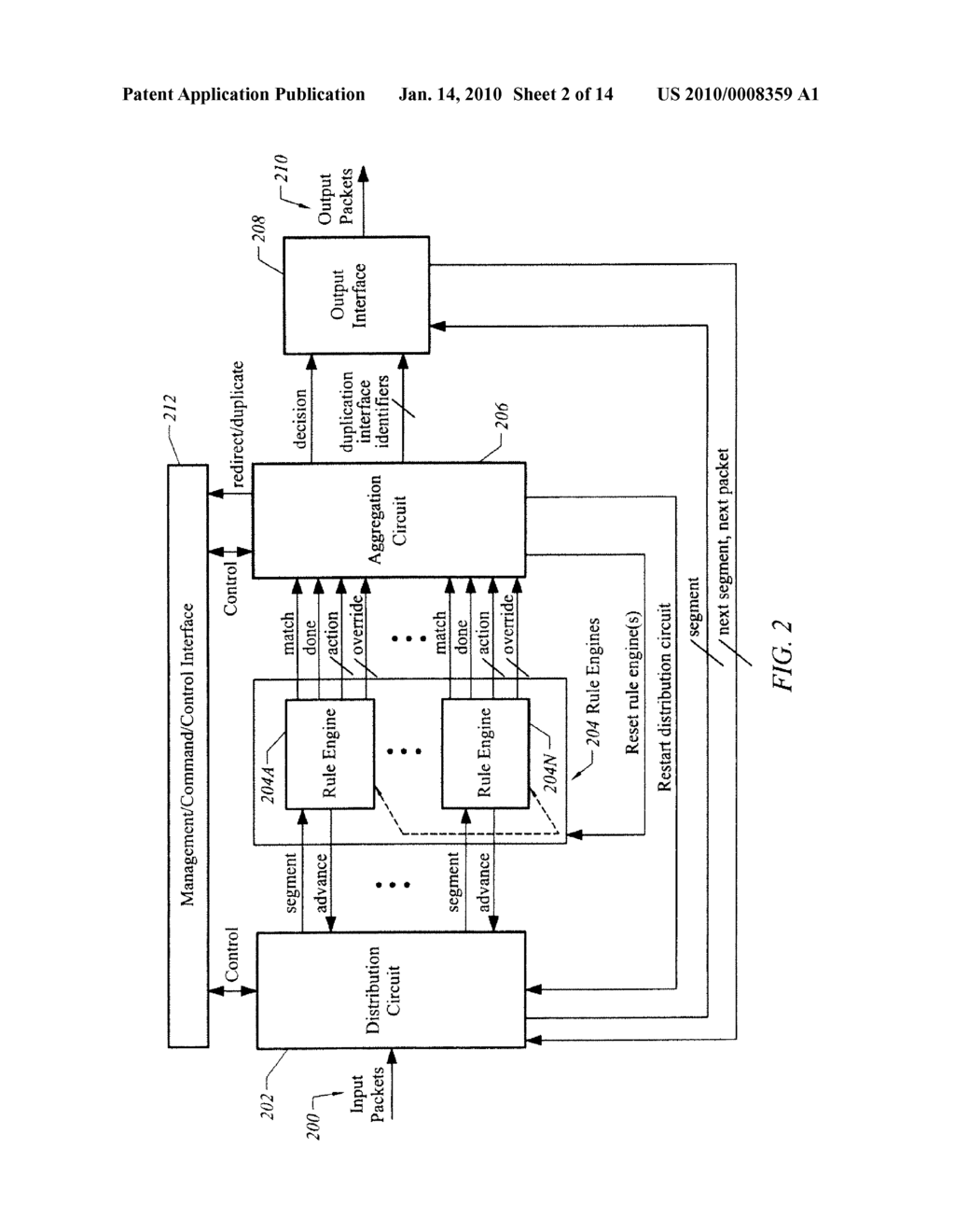 APPARATUS AND METHOD FOR ENHANCING FORWARDING AND CLASSIFICATION OF NETWORK TRAFFIC WITH PRIORITIZED MATCHING AND CATEGORIZATION - diagram, schematic, and image 03