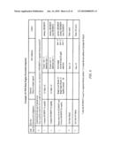 APPARATUS AND METHOD FOR ENHANCING FORWARDING AND CLASSIFICATION OF NETWORK TRAFFIC WITH PRIORITIZED MATCHING AND CATEGORIZATION diagram and image