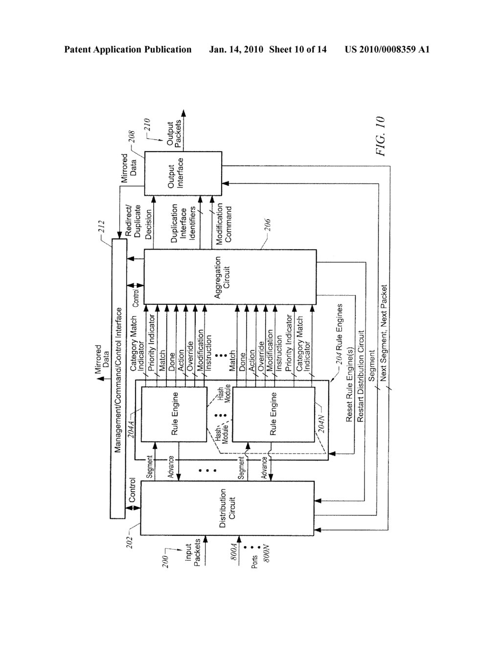 APPARATUS AND METHOD FOR ENHANCING FORWARDING AND CLASSIFICATION OF NETWORK TRAFFIC WITH PRIORITIZED MATCHING AND CATEGORIZATION - diagram, schematic, and image 11