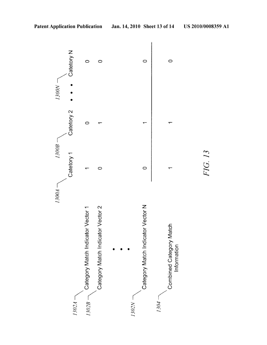 APPARATUS AND METHOD FOR ENHANCING FORWARDING AND CLASSIFICATION OF NETWORK TRAFFIC WITH PRIORITIZED MATCHING AND CATEGORIZATION - diagram, schematic, and image 14