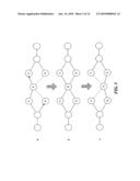 PROTOCOL CIRCUIT LAYER diagram and image