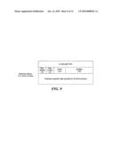 PROTOCOL CIRCUIT LAYER diagram and image