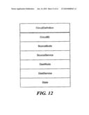 PROTOCOL CIRCUIT LAYER diagram and image