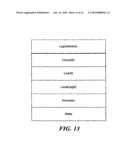 PROTOCOL CIRCUIT LAYER diagram and image