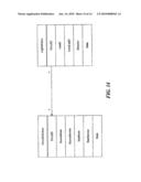 PROTOCOL CIRCUIT LAYER diagram and image