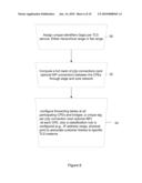 METHOD AND SYSTEM FOR TRANSPARENT LAN SERVICES IN A PACKET NETWORK diagram and image