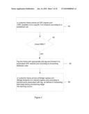 METHOD AND SYSTEM FOR TRANSPARENT LAN SERVICES IN A PACKET NETWORK diagram and image