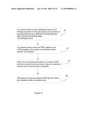 METHOD AND SYSTEM FOR TRANSPARENT LAN SERVICES IN A PACKET NETWORK diagram and image