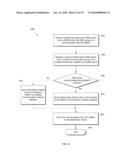 System, Method, and Device for Routing Calls Using a Distributed Mobile Architecture diagram and image