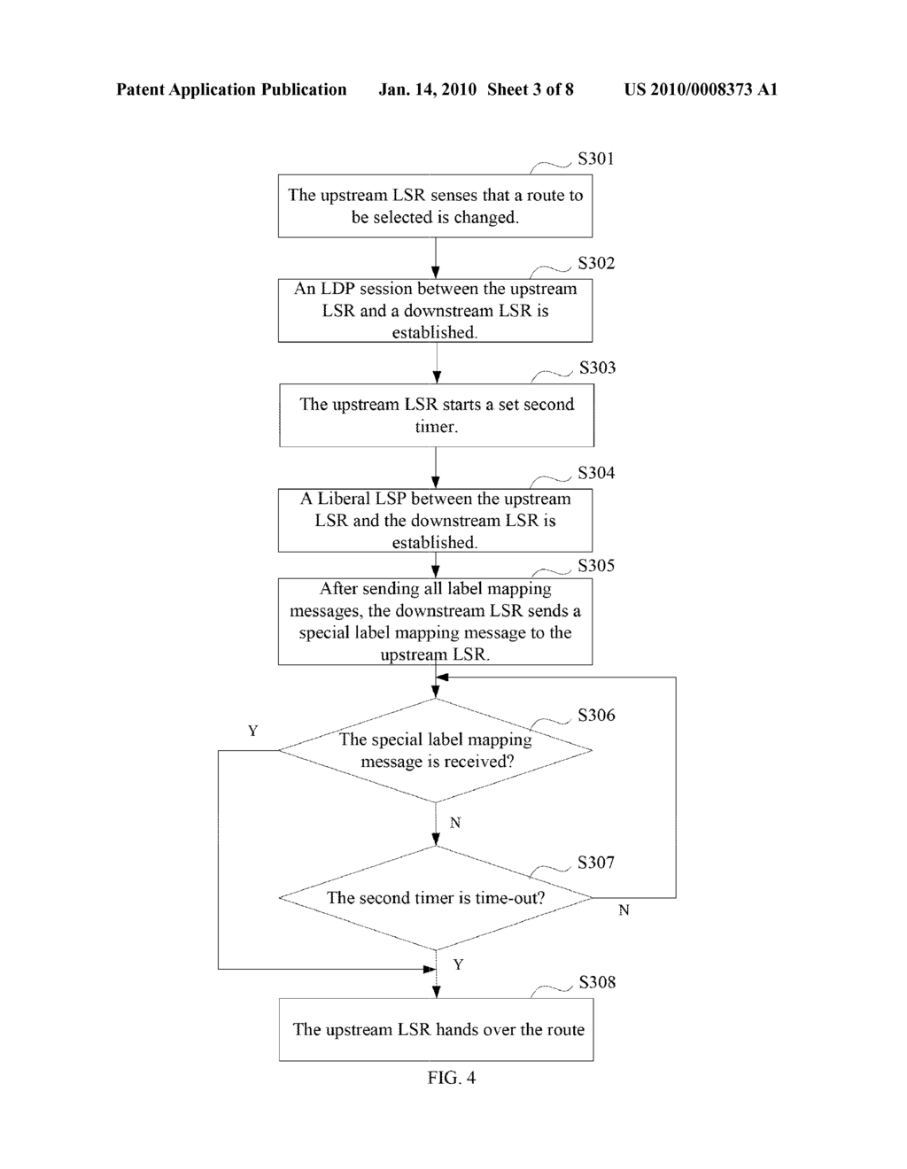 COMMUNICATION SYSTEM, DEVICE, METHOD FOR HANDING OVER A ROUTE AND METHOD FOR NOTIFYING A STATE OF ADVERTISING A LABEL - diagram, schematic, and image 04