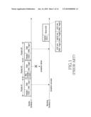 APPARATUS FOR REPORTING RECEPTION RESULT OF PACKETS IN MOBILE COMMUNICATION SYSTEM diagram and image