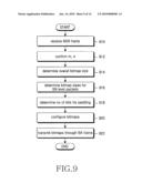 APPARATUS FOR REPORTING RECEPTION RESULT OF PACKETS IN MOBILE COMMUNICATION SYSTEM diagram and image