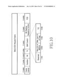 APPARATUS FOR REPORTING RECEPTION RESULT OF PACKETS IN MOBILE COMMUNICATION SYSTEM diagram and image