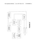 METHOD TO IMPROVE SENSITIVITY OF DECODING TIME OF A GLOBAL POSITIONING SYSTEM RECEIVER AT LOW SIGNAL TO NOISE RATIO diagram and image