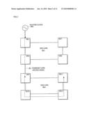 NETWORK EQUIPMENT diagram and image