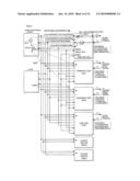 NETWORK EQUIPMENT diagram and image