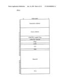 NETWORK EQUIPMENT diagram and image