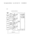 NETWORK EQUIPMENT diagram and image