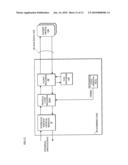 NETWORK EQUIPMENT diagram and image