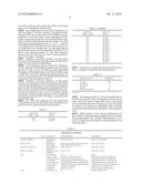 NETWORK EQUIPMENT diagram and image