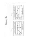 Inverted composite slab sandwich laser gain medium diagram and image