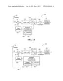 SYSTEM AND METHOD FOR RECEIVING TIME-HOPPING ULTRA-WIDE BANDWIDTHS SIGNALS diagram and image