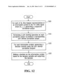 SYSTEM AND METHOD FOR RECEIVING TIME-HOPPING ULTRA-WIDE BANDWIDTHS SIGNALS diagram and image