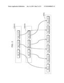 MOVING PICTURE CODING APPARATUS, METHOD, PROGRAM, AND INTEGRATED CIRCUIT THEREOF diagram and image