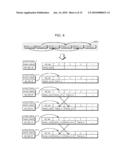 MOVING PICTURE CODING APPARATUS, METHOD, PROGRAM, AND INTEGRATED CIRCUIT THEREOF diagram and image