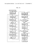 MOVING PICTURE CODING APPARATUS, METHOD, PROGRAM, AND INTEGRATED CIRCUIT THEREOF diagram and image