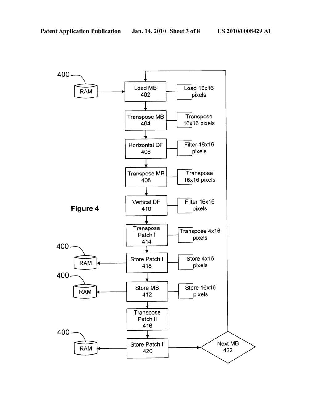 SYSTEM, METHOD AND COMPUTER READABLE MEDIUM FOR DECODING BLOCK WISE CODED VIDEO - diagram, schematic, and image 04