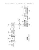 METHOD AND APPARATUS FOR ADVANCED INTER-CARRIER INTERFERENCE CANCELLATION IN ORTHOGONAL FREQUENCY DIVISION MULTIPLEXING (OFDM) CHANNELS diagram and image