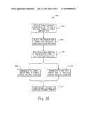 Physical Layer Frame Format Design for Wideband Wireless Communications Systems diagram and image