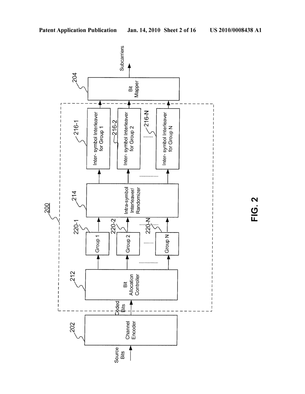 SYSTEM AND METHOD FOR BIT ALLOCATION AND INTERLEAVING - diagram, schematic, and image 03