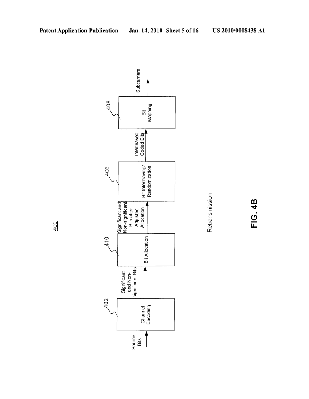 SYSTEM AND METHOD FOR BIT ALLOCATION AND INTERLEAVING - diagram, schematic, and image 06