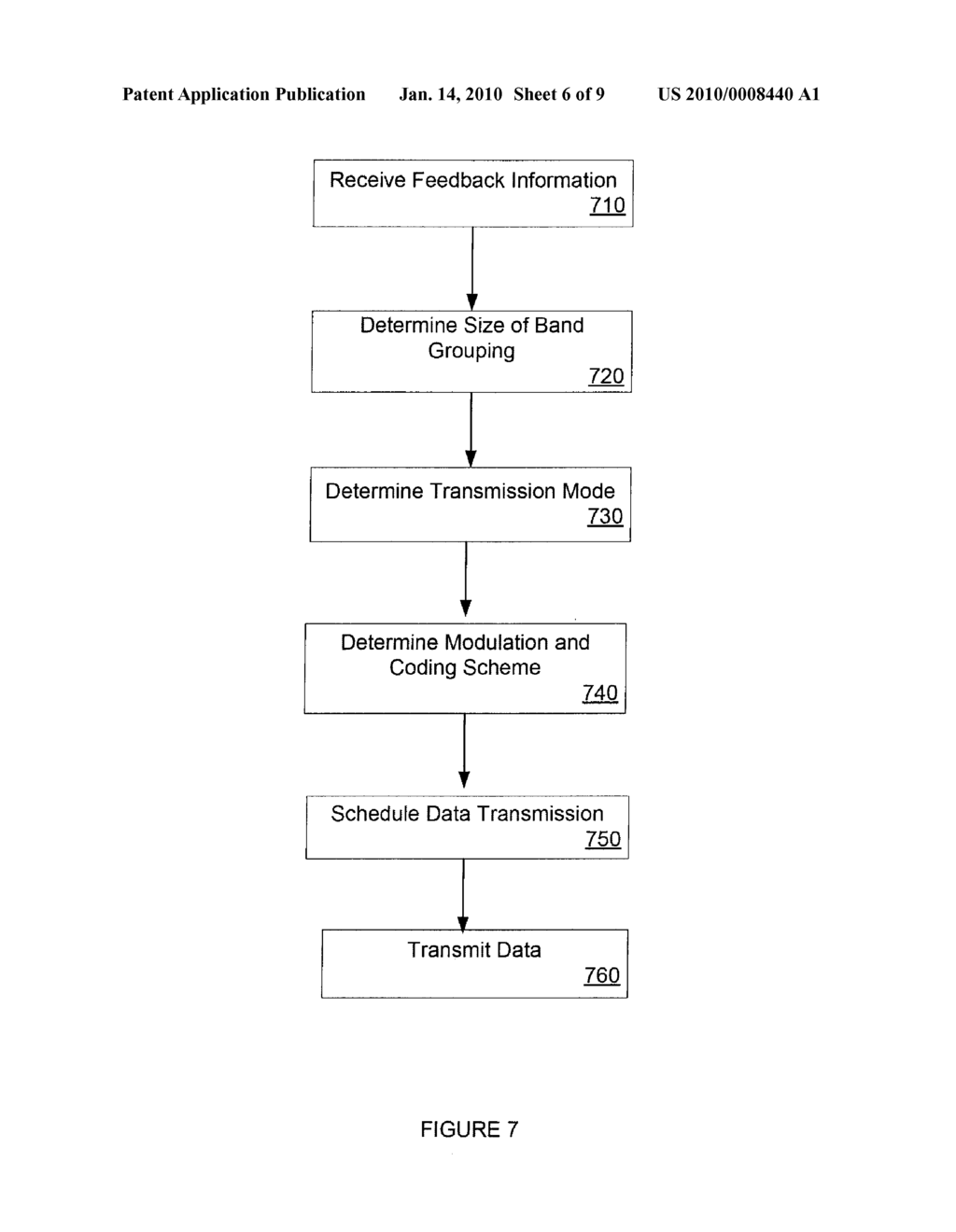 LINK ADAPTATION IN WIRELESS COMMUNICATIONS - diagram, schematic, and image 07