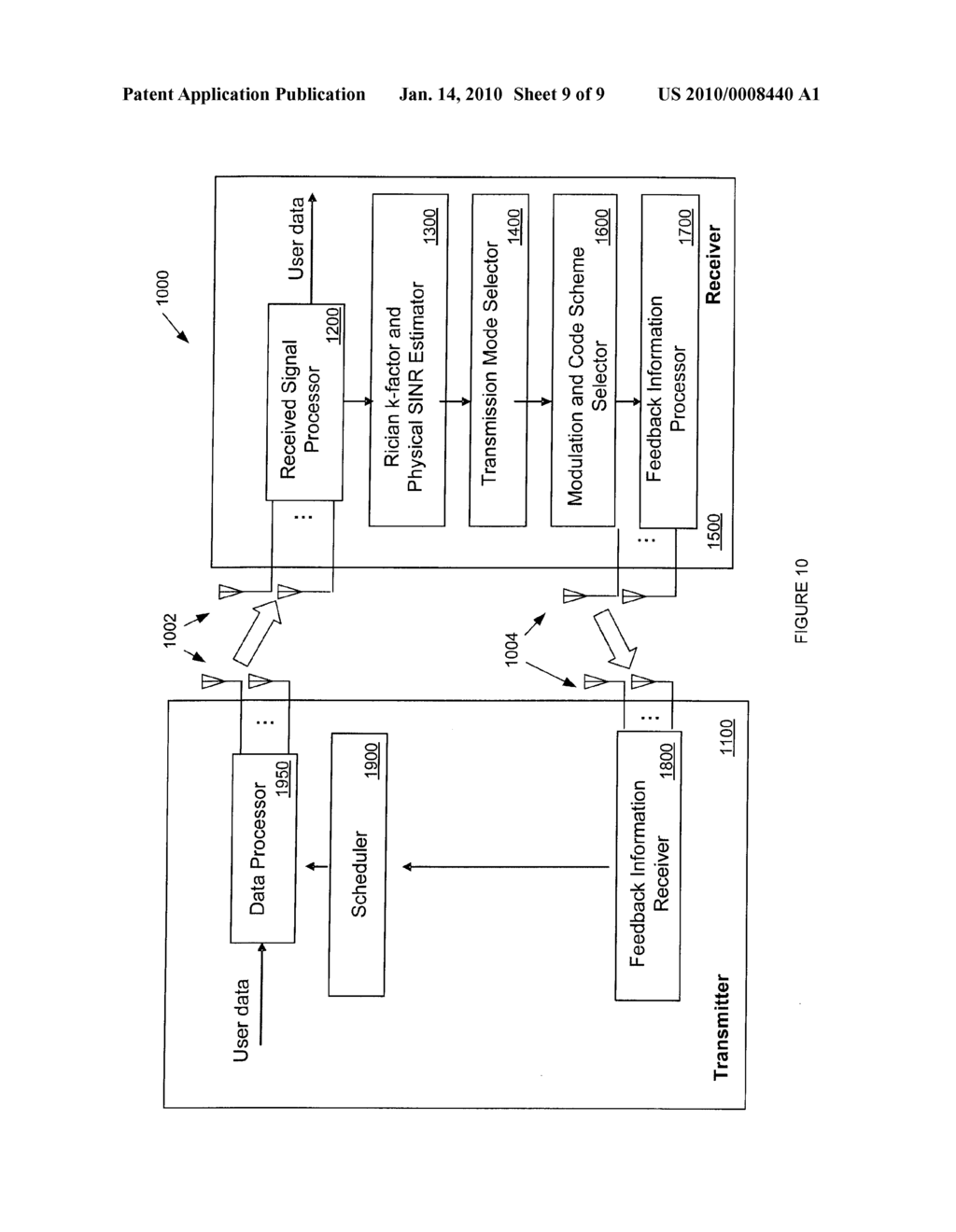 LINK ADAPTATION IN WIRELESS COMMUNICATIONS - diagram, schematic, and image 10