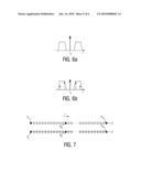 CHANNEL ESTIMATION OF MULTI-CARRIER SIGNAL WITH SELECTION OF TIME OR FREQUENCY DOMAIN INTERPOLATION ACCORDING TO FREQUENCY OFFEST OF CONTINUOUS PILOT diagram and image