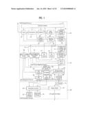 TRANSMITTING/RECEIVING SYSTEM AND METHOD OF PROCESSING DATA IN THE TRANSMITTING/RECEIVING SYSTEM diagram and image