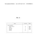 TRANSMITTING/RECEIVING SYSTEM AND METHOD OF PROCESSING DATA IN THE TRANSMITTING/RECEIVING SYSTEM diagram and image