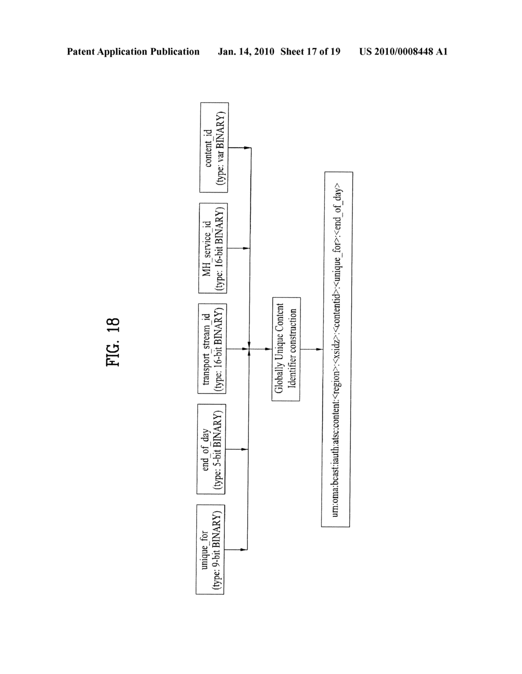 TRANSMITTING/RECEIVING SYSTEM AND METHOD OF PROCESSING DATA IN THE TRANSMITTING/RECEIVING SYSTEM - diagram, schematic, and image 18