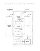 SYSTEM PROFILING diagram and image