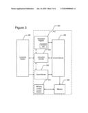 SYSTEM PROFILING diagram and image