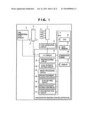 RADIOGRAPHIC IMAGING CONTROL APPARATUS USING MULTI RADIATION GENERATING APPARATUS diagram and image