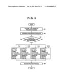 RADIOGRAPHIC IMAGING CONTROL APPARATUS USING MULTI RADIATION GENERATING APPARATUS diagram and image