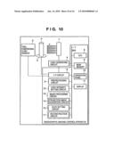 RADIOGRAPHIC IMAGING CONTROL APPARATUS USING MULTI RADIATION GENERATING APPARATUS diagram and image