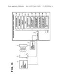 RADIOGRAPHIC IMAGING CONTROL APPARATUS USING MULTI RADIATION GENERATING APPARATUS diagram and image