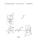 CHARGED PARTICLE CANCER THERAPY X-RAY METHOD AND APPARATUS diagram and image