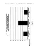 MAGNETOSTRICTIVE AUDITORY SYSTEM diagram and image